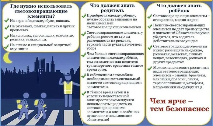 Памятка значки