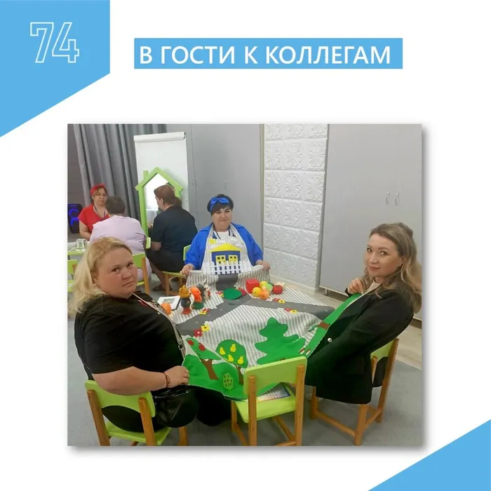 Гости 28 КАРТОЧКА